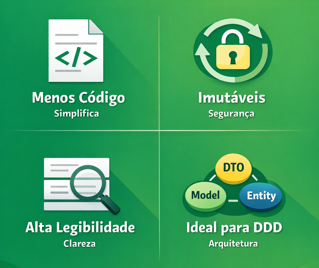 Benefícios do Records no Java Spring