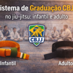 Sistema de graduação CBJJ