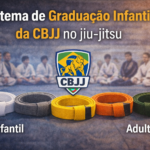 Sistema de graduação infantil da CBJJ no jiu-jitsu