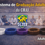 Sistema de graduação adulto da CBJJ no jiu-jitsu