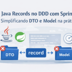 Java Records no DDD com Spring: Simplificando DTO e Model na prática